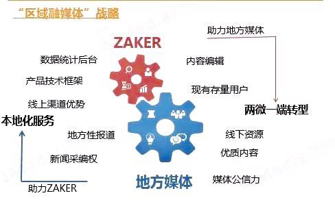 广州科技金融中心走访服务企业回顾 聚焦计算机软硬件技术开发