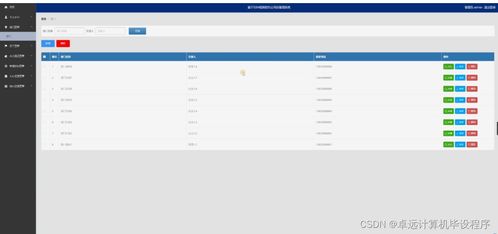 基于SSM框架的智能办公用品管理系统设计与实现